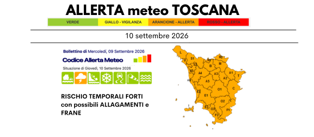 Chiusure temporanee di parchi e giardini della Direzione regionale musei della Toscana per allerta meteo in corso