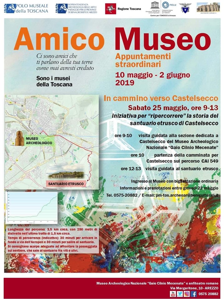 https://museitoscana.cultura.gov.it/wp-content/uploads/7de9ad374ed0d96bd465dba067c6a86a.jpg