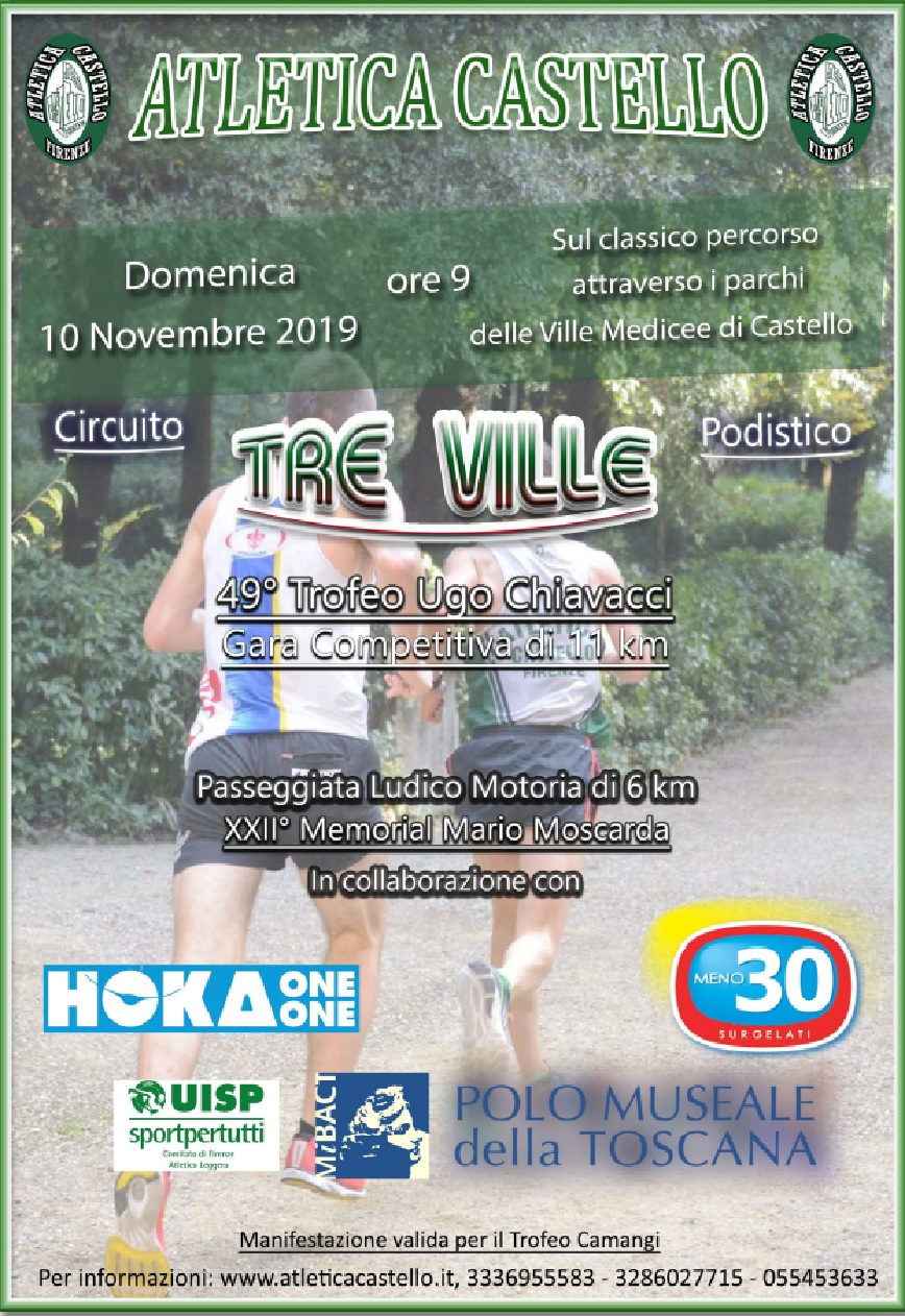 Firenze – Giardino della villa di Castello, Villa medicea della Petraia, Villa Corsini a Castello. Circuito podistico “Tre Ville” 2019